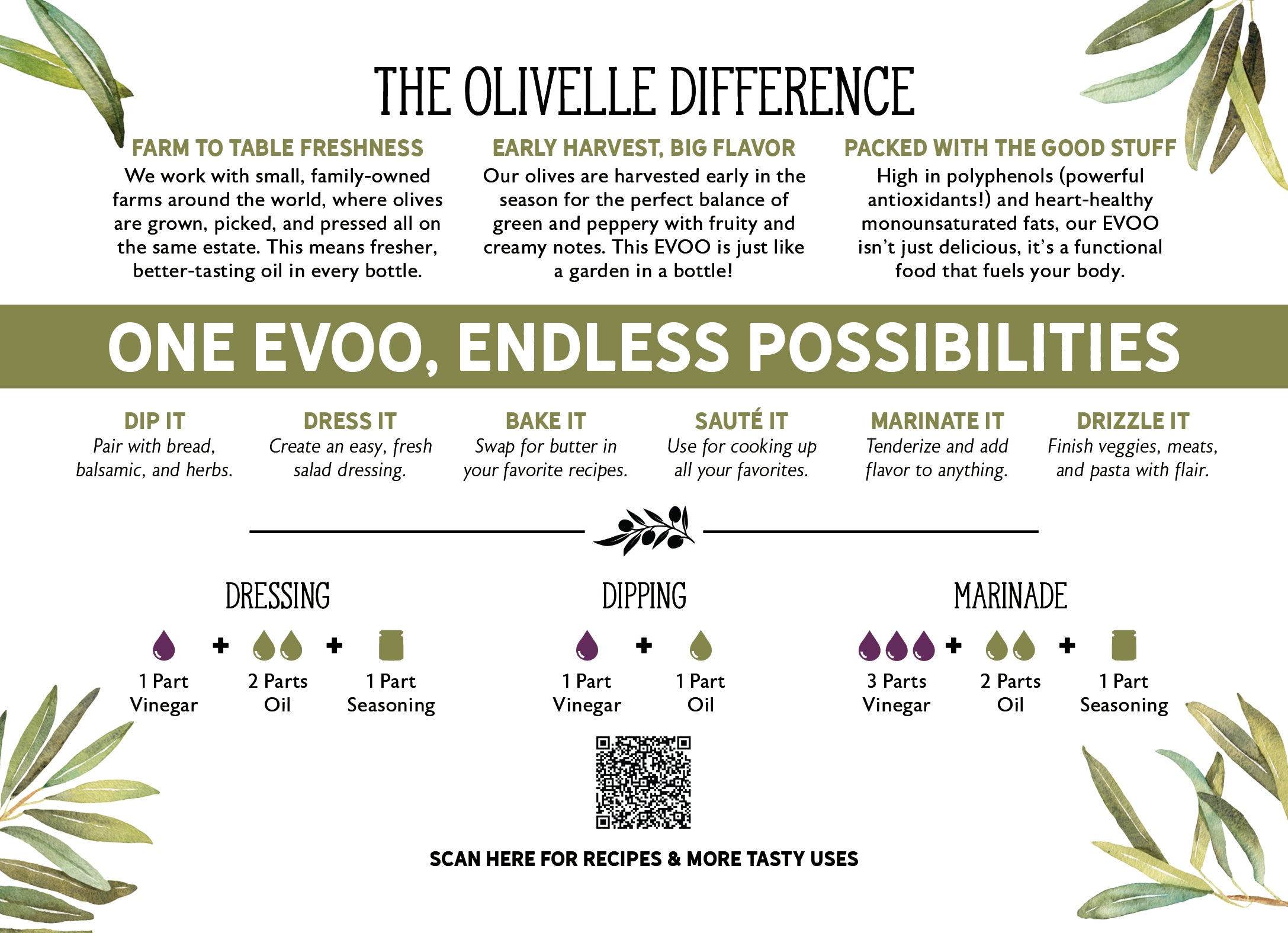 Nocellara Italian Extra Virgin Olive Oil - 250ml Bottled